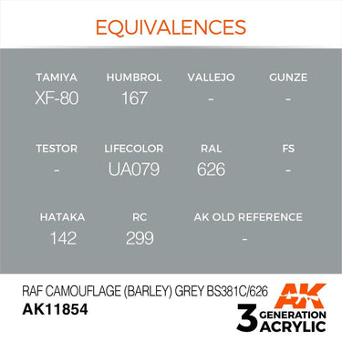 AK Interactive AK11854 Air Series RAF Camouflage Barley Grey BS381C/626 Acrylic Paint 17ml 3rd Generation